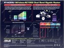 ASUS <RT-AC68U> DualBand Gigabit  Router (4UTP 1000Mbps,1WAN, 802.11a/b/g/n/ac,1.3Gbps, USB2.0/3.0)