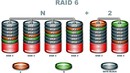 Восстановление данных с RAID-массивов. (RAID-6 хранилища)