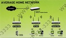 TP-LINK <TL-WA801ND> Wireless N Access Point(1UTP 100Mbps,  802.11b/g/n,  300Mbps,  PoE,  2x5dBi)