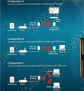 D-Link <DAP-1420 /B1A> Wireless HD  Video Bridge(1UTP 100Mbps, 802.11а/n, 300Mbps)