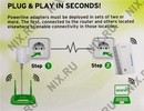 TP-LINK <TL-WPA2220KIT> AV200 WiFi Powerline Extender Kit (2  адаптера,1UTP 100Mbps, Powerline 200Mbps, 802.11n)