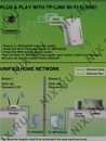 TP-LINK <TL-WPA4220KIT> 300Mbps AV500 WiFi Powerline Extender Kit  (2 адаптера,UTP, 802.11b/g/n, 300Mbps,500Mbps)