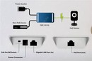 D-Link <DPE-301GI /A1A> (RTL) PoE Gigabit injector (1UTP  1000Mbps)
