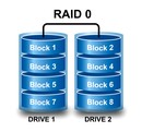 Восстановление данных с RAID-массивов. (RAID-0 хранилища "Striping")